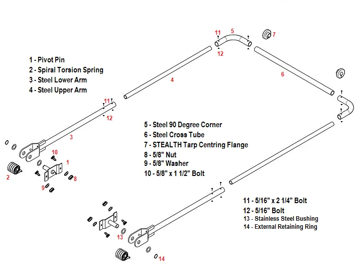 5 Spring Steel Tarping System (93")