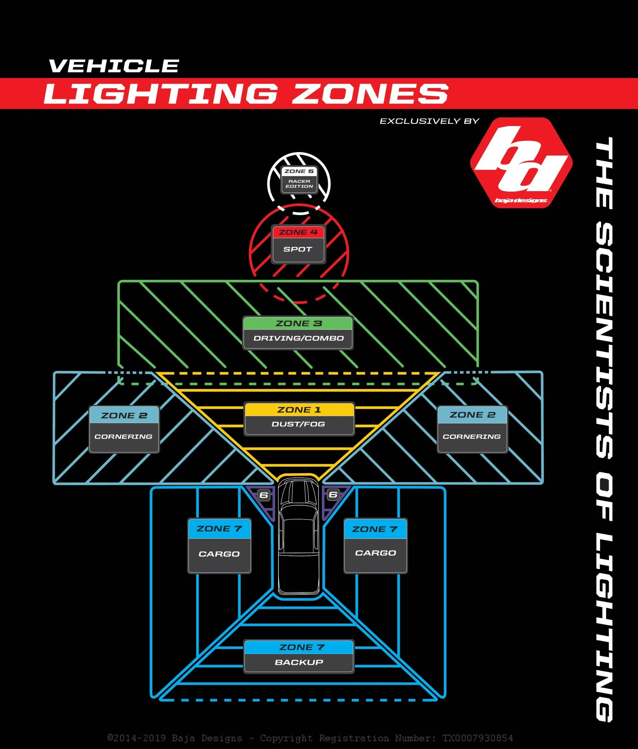 Baja Designs XL-R Racer Edition LED High Speed Spot