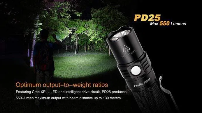 Fenix PD25