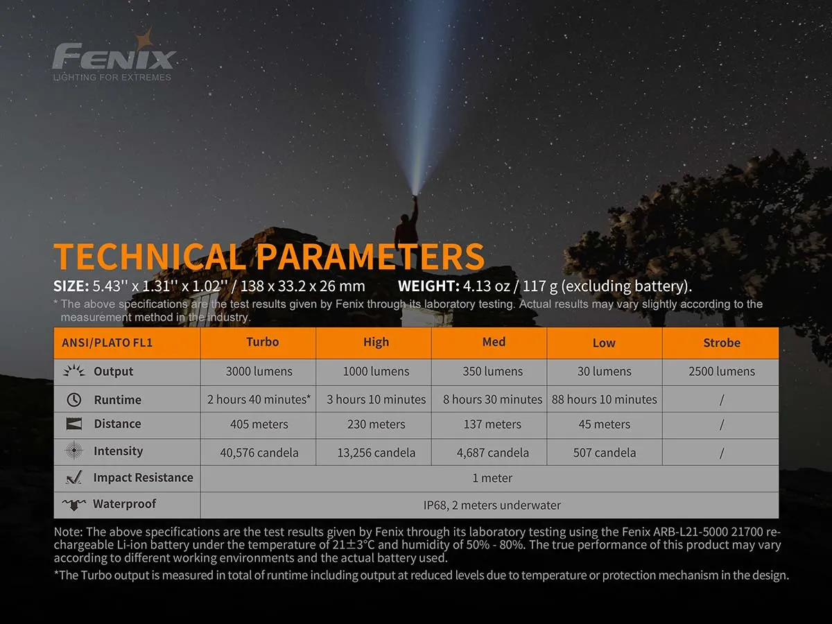 Fenix PD40R V2.0 Rechargeable Flashlight 3000 Lumens