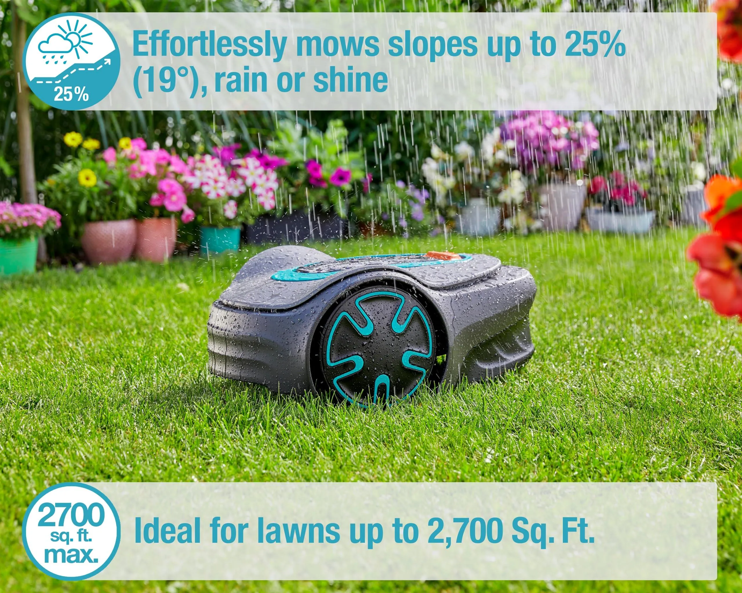 GARDENA 15201-20 SILENO Minimo - Automatic Robotic Lawn Mower