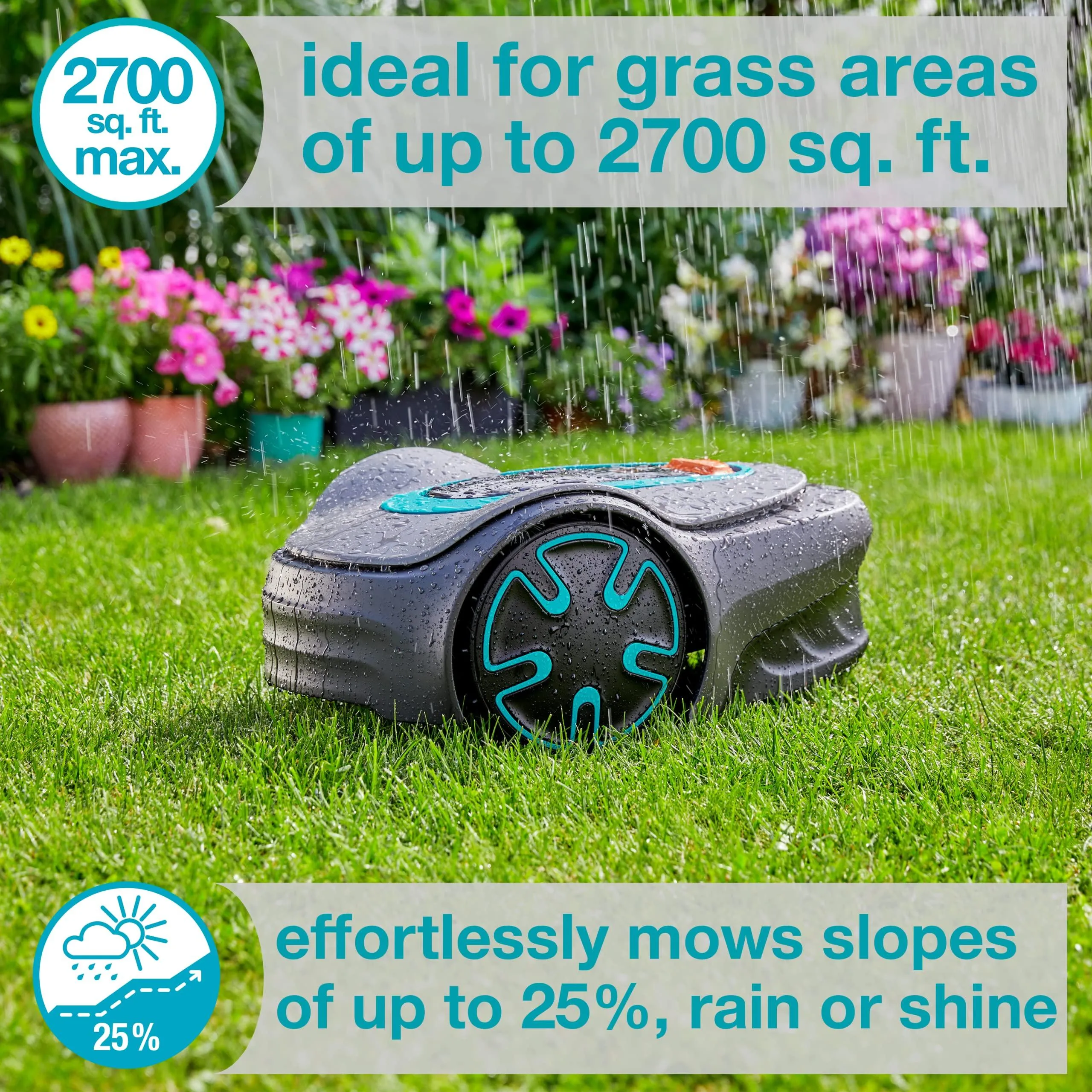 GARDENA 15201-20 SILENO Minimo - Automatic Robotic Lawn Mower