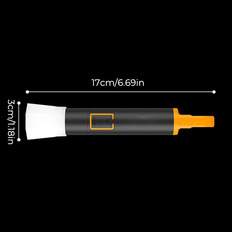 Hot saleS18 Flashlight