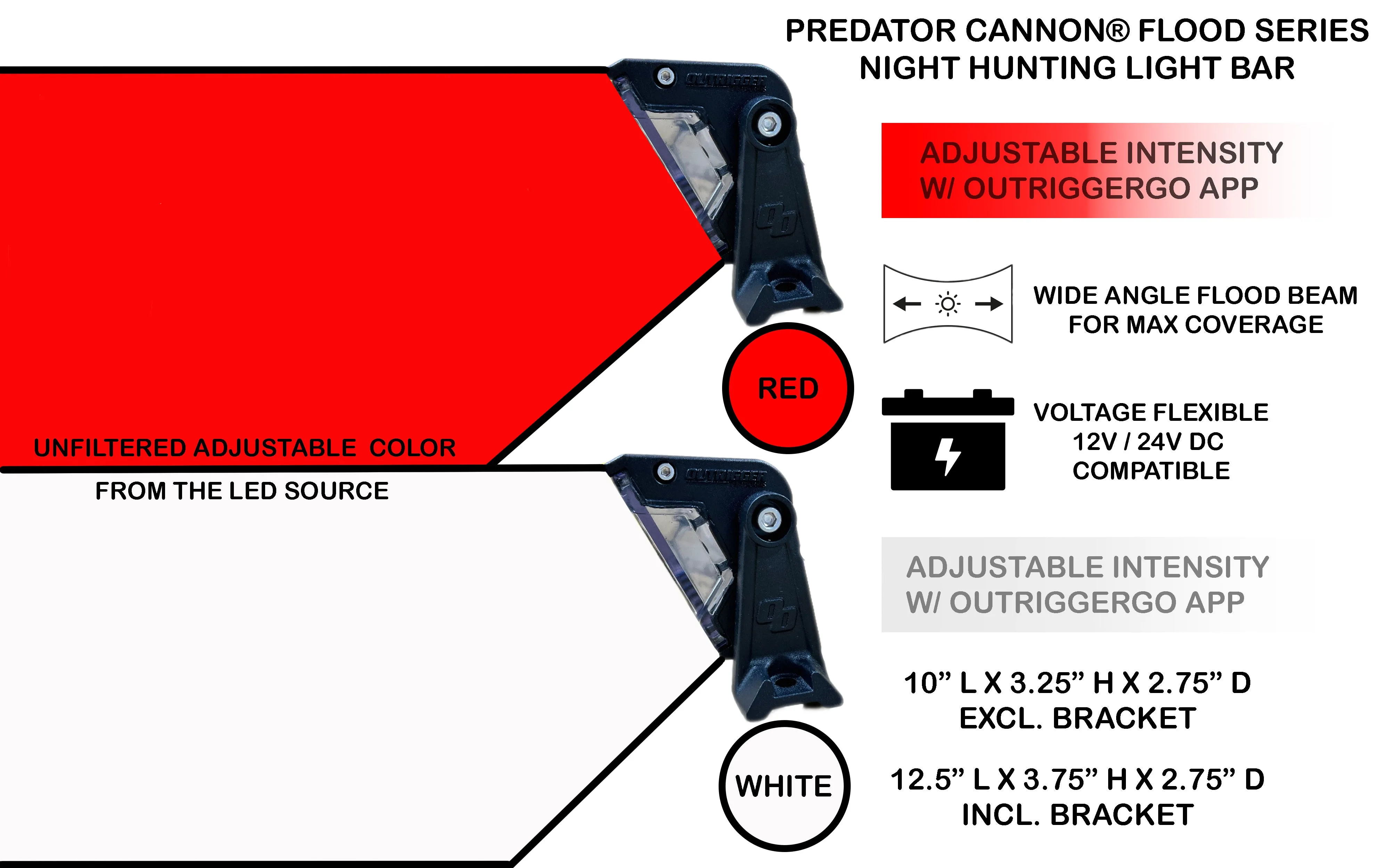 Predator Cannon Flood Series Hunting Light Bar
