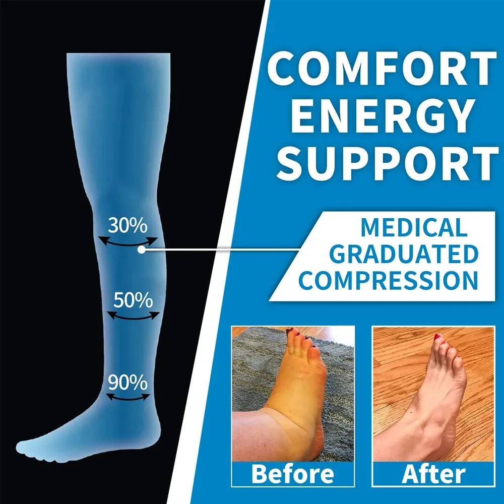 Unisex Sports Compression Socks - Calf Support for Running